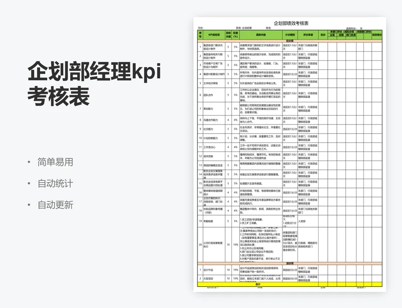 企划部经理kpi考核表