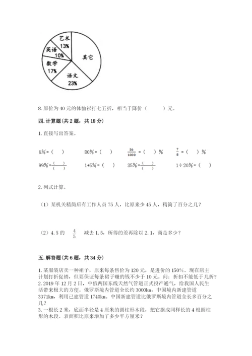 苏教版六年级下册数学期中测试卷带答案（满分必刷）.docx