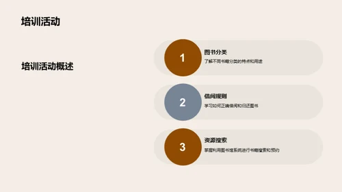 商务风教育培训教学课件PPT模板