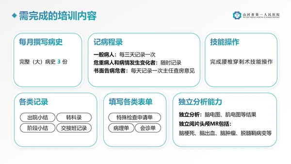 神经内科入科教育PPT课件模板