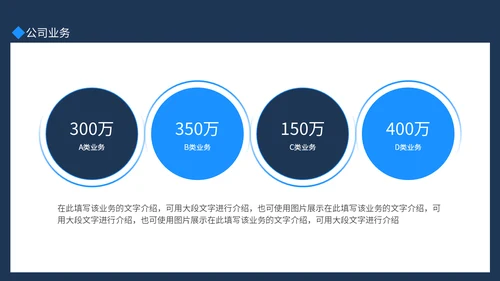 小区物业管理公司宣传介绍动态通用PPT模板