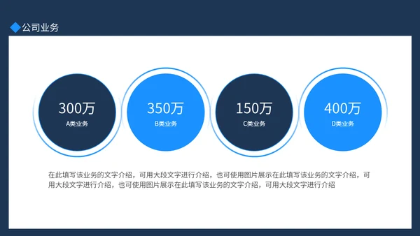 小区物业管理公司宣传介绍动态通用PPT模板