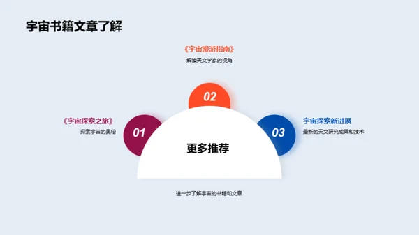 科技风教育培训教学课件PPT模板