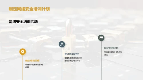 网络防线建设指南