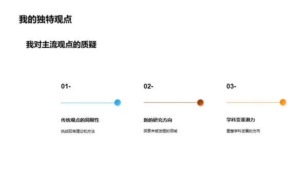 XX学科新视角