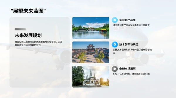 20XX旅游业盘点