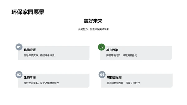 环保小行动大影响PPT模板