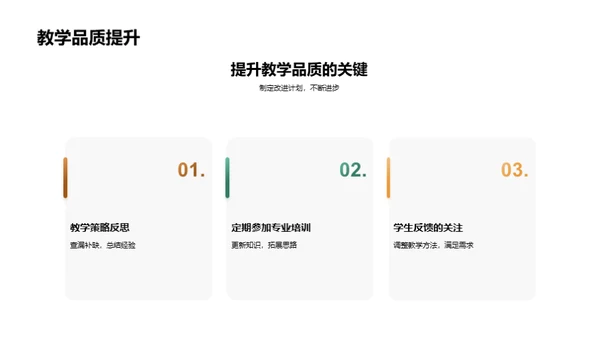 创新英语启蒙教学