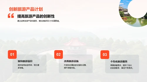 景区管理：挑战与转机