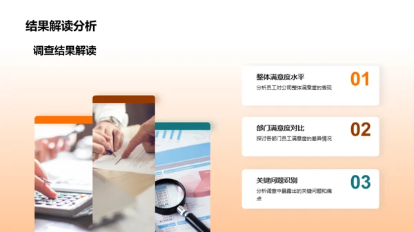 人力资源月度综述