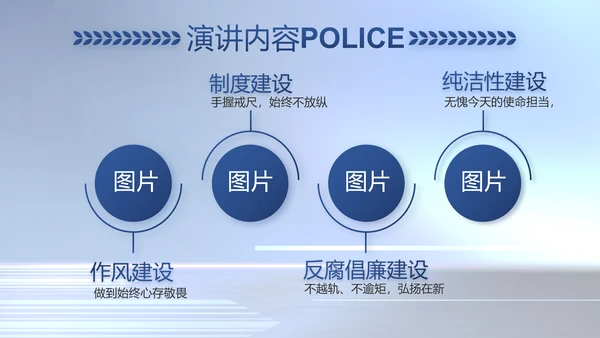 蓝色大气公安警察工作汇报动态PPT