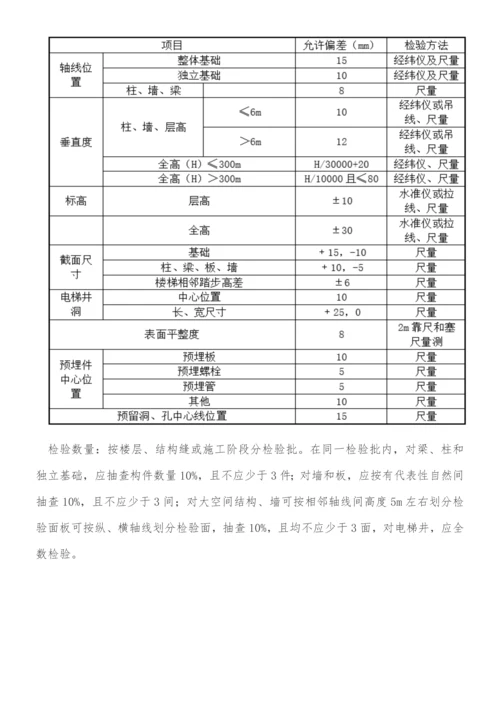 混凝土结构综合项目施工验收标准规范及检验方法.docx