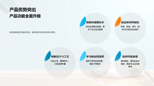 运动新品全面解析