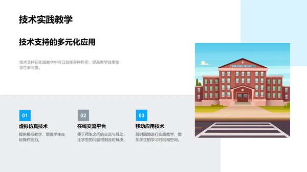 实践教学创新报告