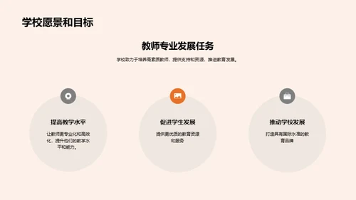 教师专业发展计划介绍