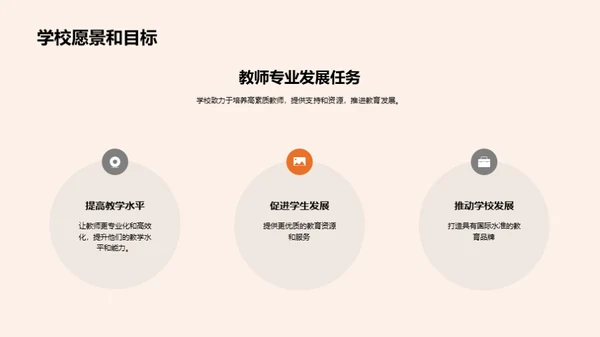 教师专业发展计划介绍