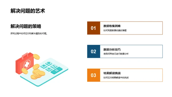 探索管理学：硕士研究之旅