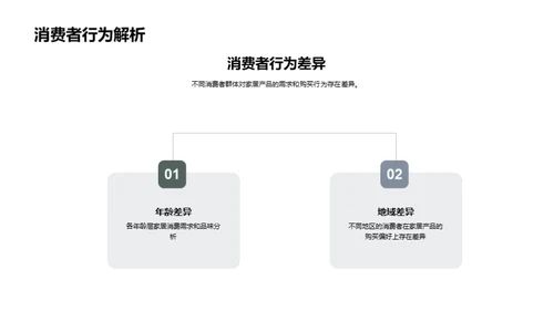 家居业界风云变幻