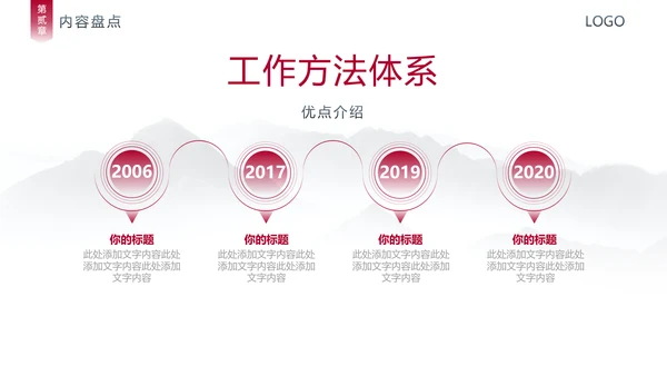 风云城市世界著名地标年终汇报通用PPT模板