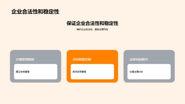 企业法律风险全解析