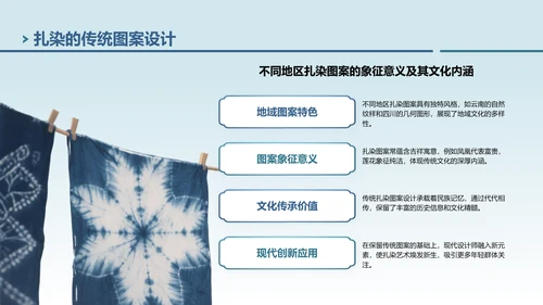 蓝色中国风非遗扎染的艺术魅力PPT模板