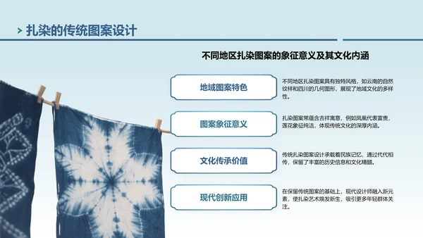 蓝色中国风非遗扎染的艺术魅力PPT模板