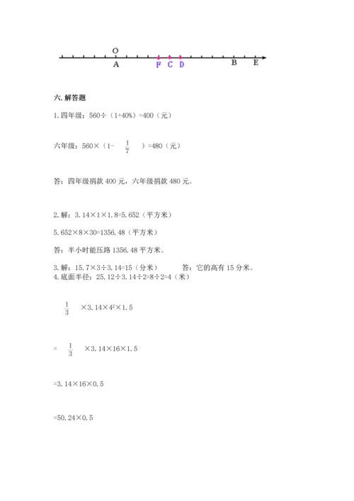 最新人教版六年级下册数学期末测试卷【考点精练】.docx