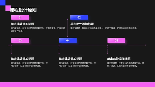 教育培训培训课件PPT模板