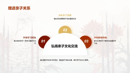 重阳节教育活动策划