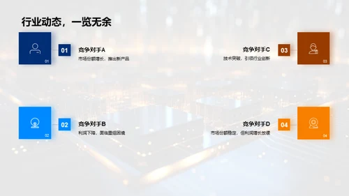 科技行业全览