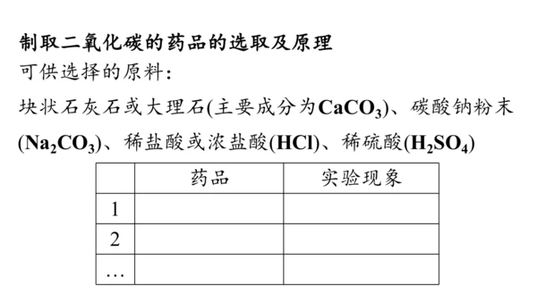 6.3 二氧化碳的实验室制取（第一课时）课件(共28张PPT内嵌视频)-2024-2025学年九年级