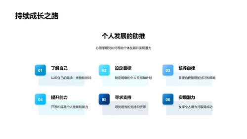 心理学实用讲解