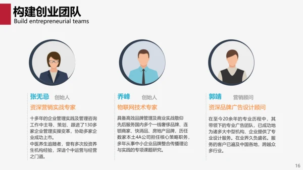 互联网商务商业项目计划书PPT模板