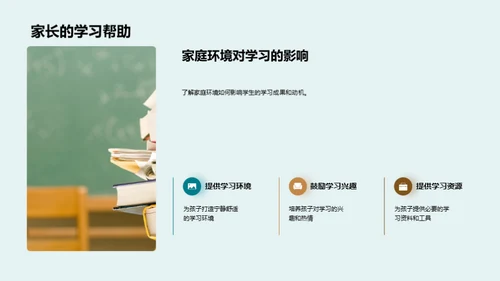 学习目标与家长参与