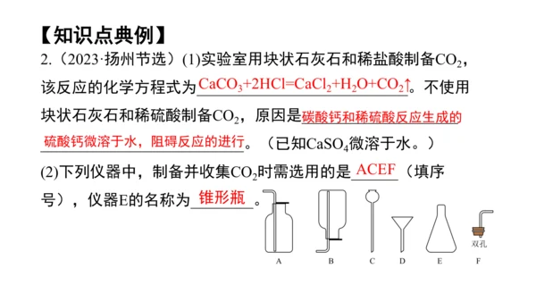 第六单元碳和碳的氧化物 单元复习课件(共36张PPT) -九年级化学上册同步备课系列（人教版）