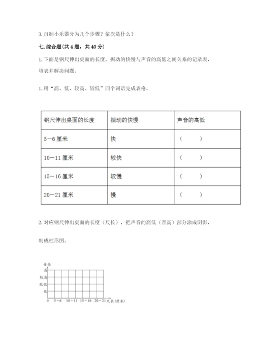 教科版四年级上册科学期末测试卷（研优卷）.docx