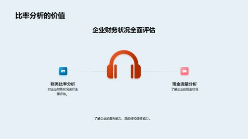 深度解析财务分析