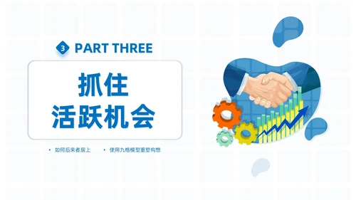 商务简约解决方案式销售培训PPT课件