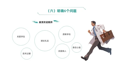 绿色简约风临床护理带教新思路培训ppt模板
