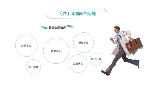 绿色简约风临床护理带教新思路培训ppt模板