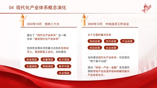 二十届三中全会学习解读现代化产业体系党课ppt