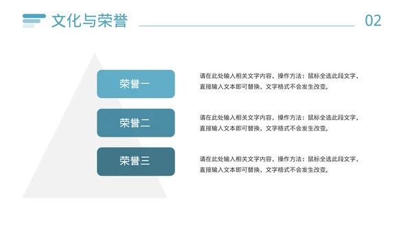 简约风公司简介企业文化宣传PPT