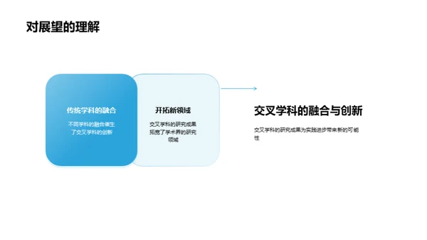 创新交融：探索交叉学科