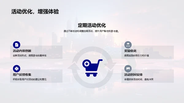 精通游戏社区运营