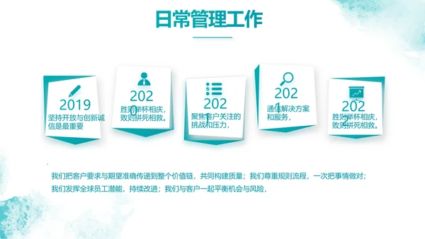 五四青年节点燃青春放飞梦想PPT