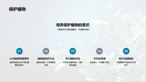 环保行动，我们的承诺