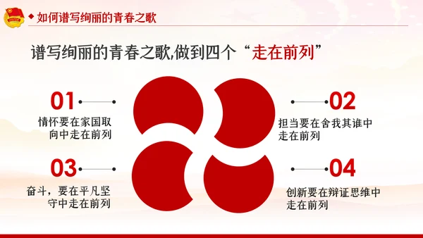 五四精神传承有我弘扬五四精神共青团PPT团课