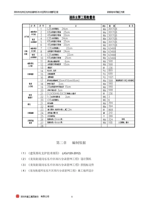 钢板桩专项施工方案