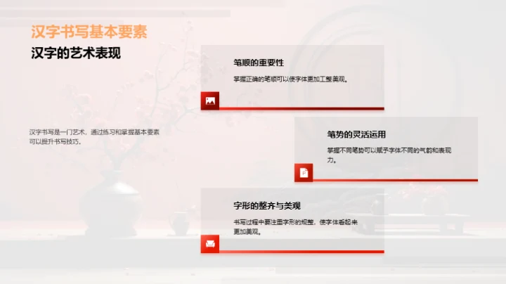 汉字之美与智慧