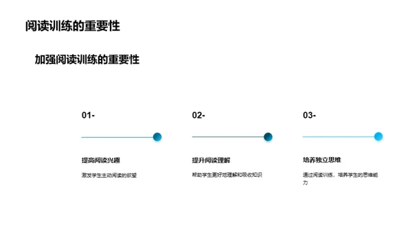 阅读课程新篇章